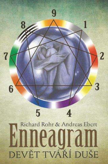 enneagram